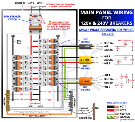 how to run electric from breaker box|120v breaker box wiring diagram.